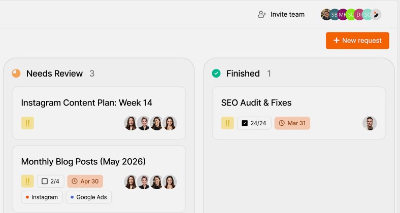 Digital Joy Club dashboard with the New request button above the Needs Review and Finished columns